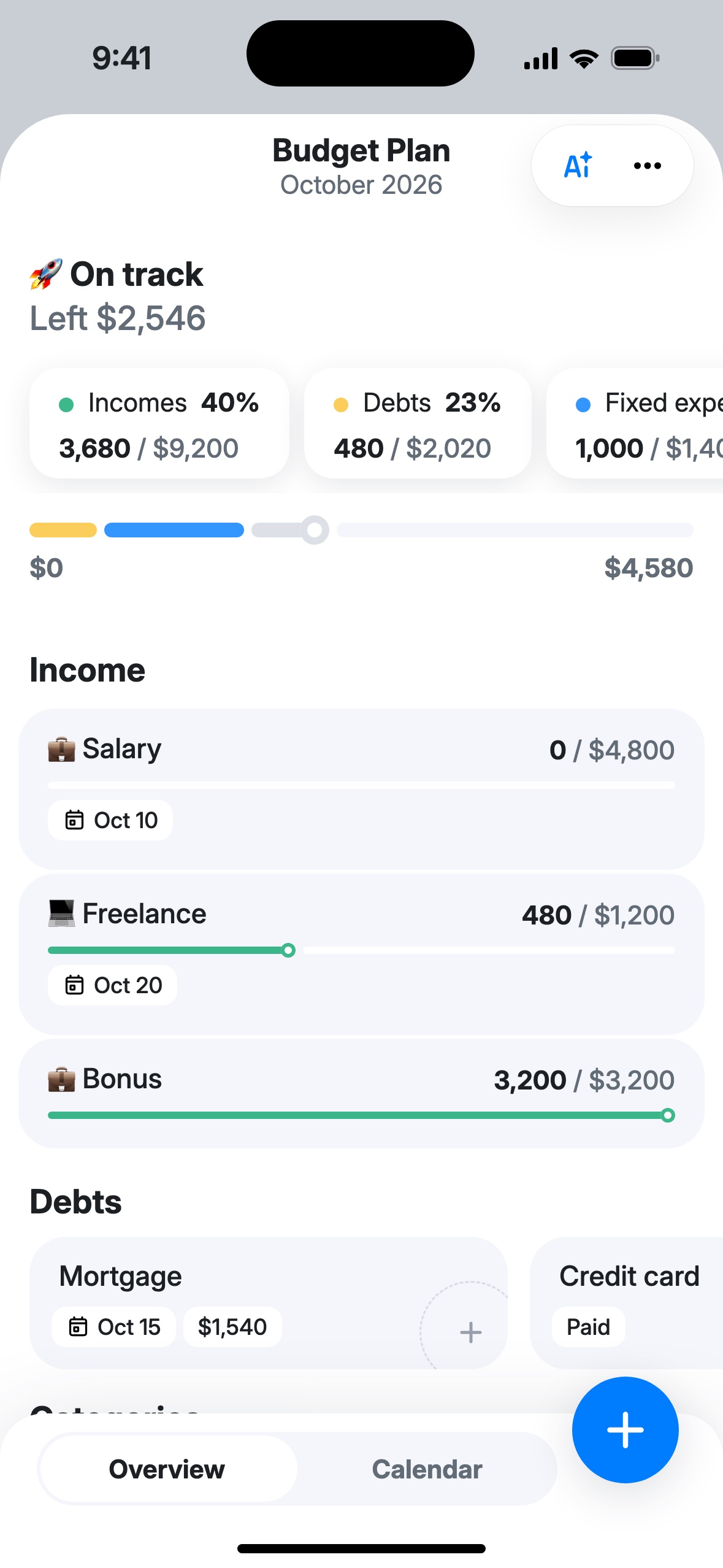 October plan overview: On track, $2,546 left, income and debt tiles, bar, income, debts and categories