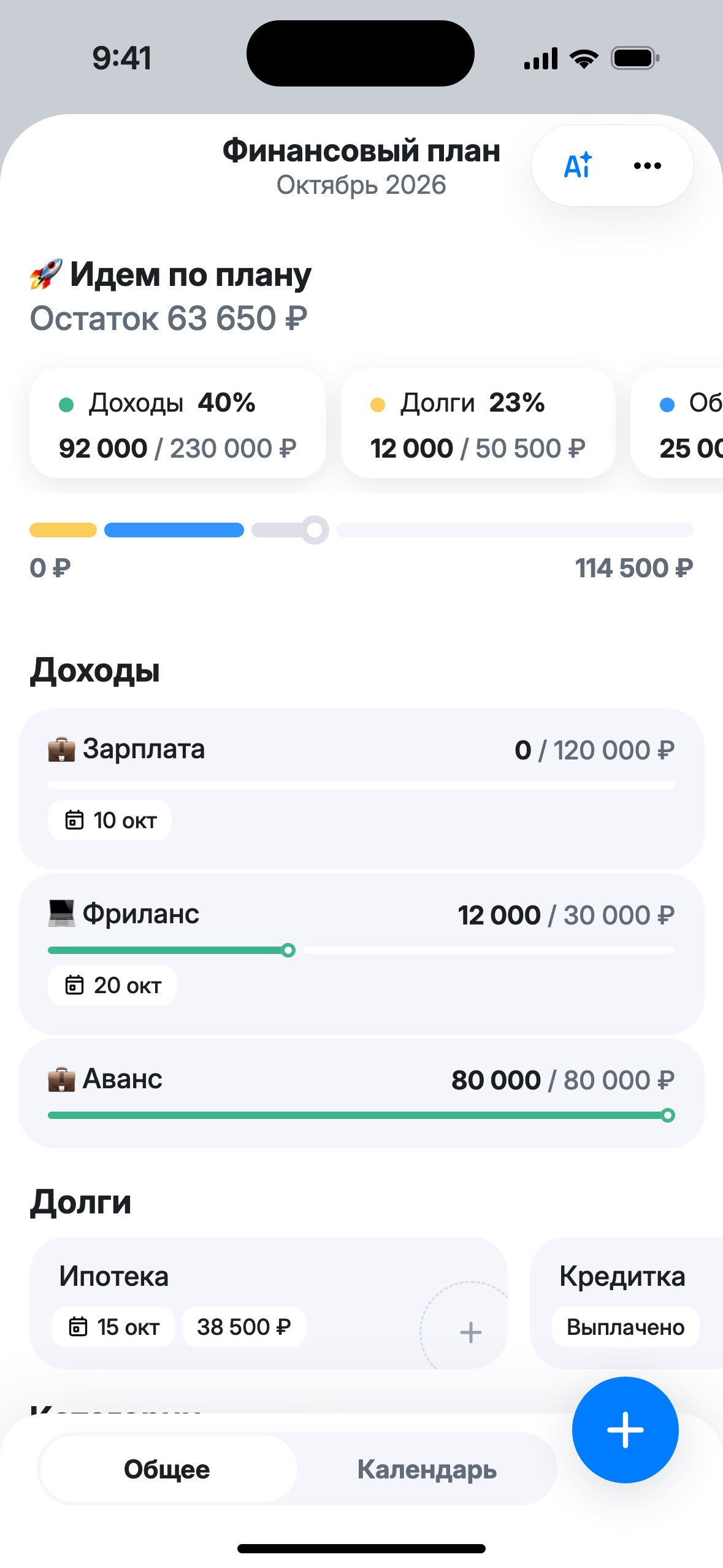Сводка плана на октябрь: Идем по плану, остаток 63 650 ₽, плитки доходов и долгов, полоса, доходы, долги и категории