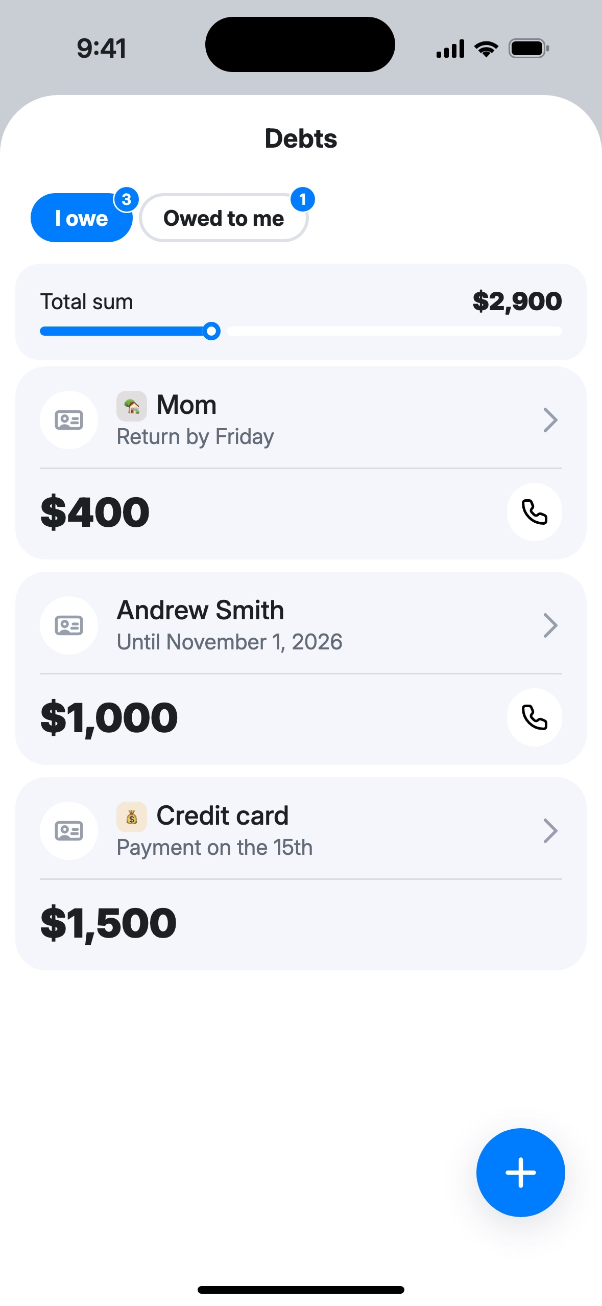 The “I owe” list: total $2,900 and three debts: to Mom, to Andrew and on a credit card