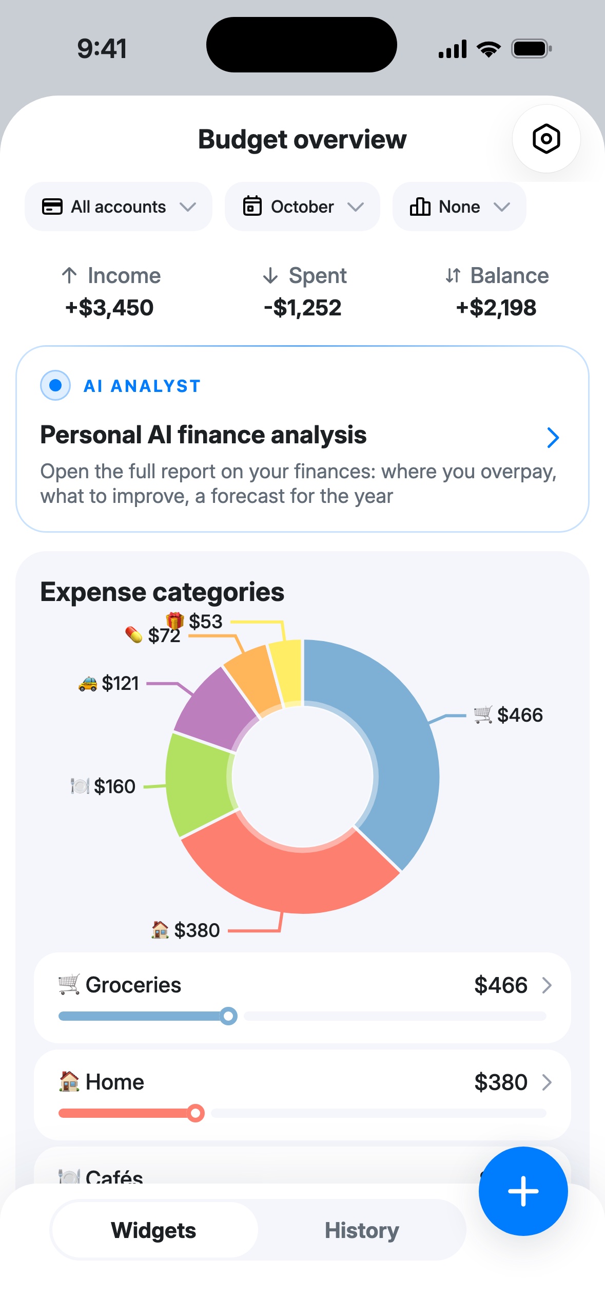 Budget overview: income, spending and balance for October, the AI analysis entry and a pie chart of expense categories