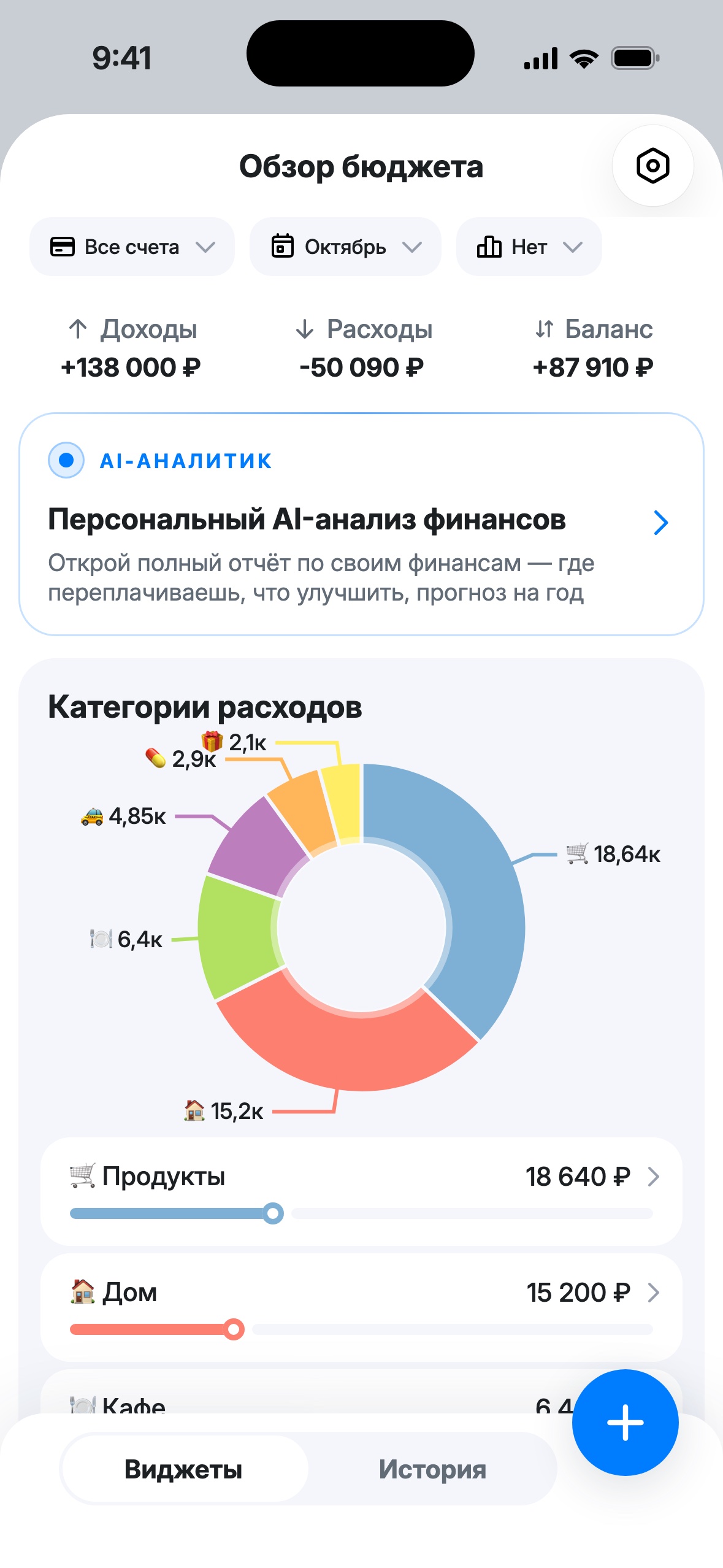 Обзор бюджета: доходы, расходы, баланс за октябрь, вход в AI-анализ и круговая диаграмма категорий расходов