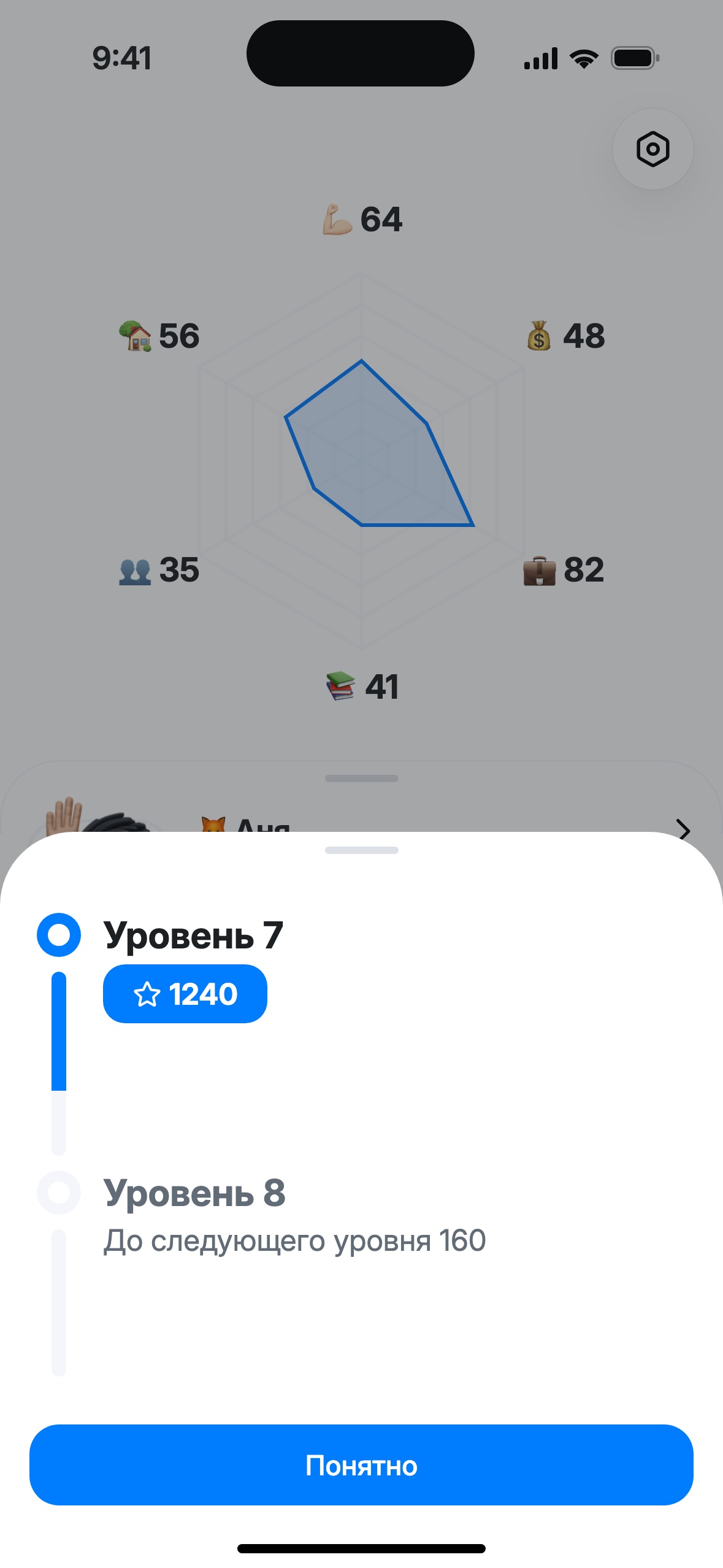 Лист уровня поверх профиля: уровень 7, 1240 опыта, до следующего уровня 160