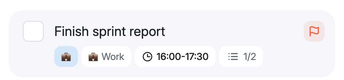 Task card “Finish sprint report”: Work life area, Work list, time 16:00–17:30, subtasks 1 of 2, high priority flag