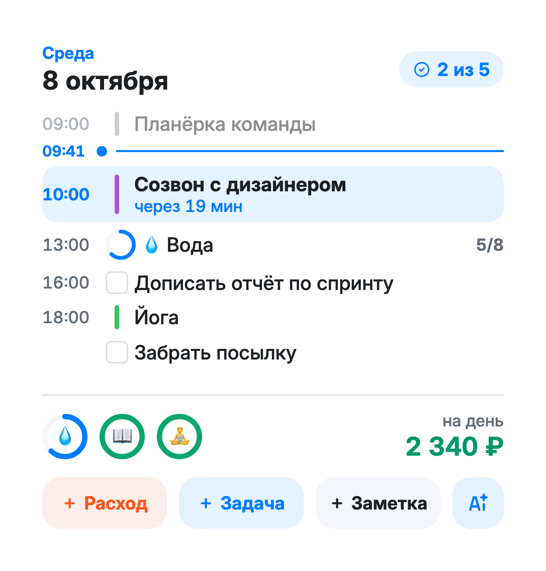 «Мой день» большого размера: среда 8 октября, 2 из 5, ось дня с линией «сейчас» 9:41, созвон через 19 минут, вода 5 из 8, задачи, кольца привычек, бюджет на день 2 340 ₽ и кнопки Расход, Задача, Заметка, ассистент