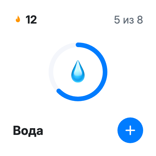 «Закреплённое» с привычкой «Вода»: 5 из 8, серия 12 дней